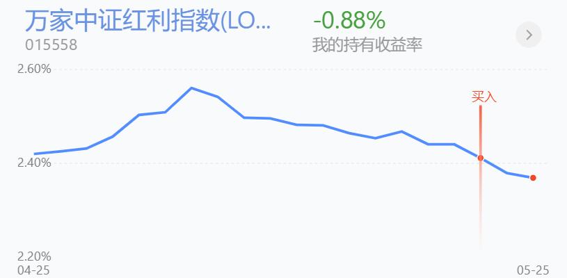 涓嬭穼閲忚兘鎴樻硶,閲忚兘涓嶈冻鐭嚎闇囪崱鏁寸悊瑙嗛