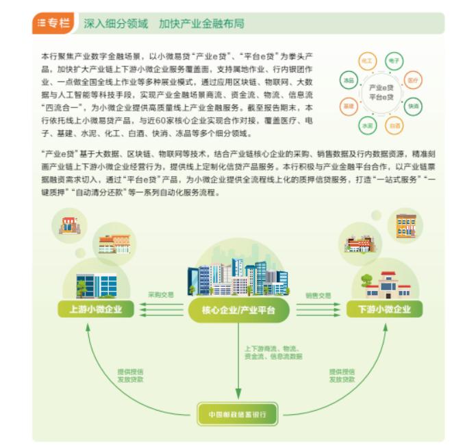 邮储的优劣势,换个角度看零陵