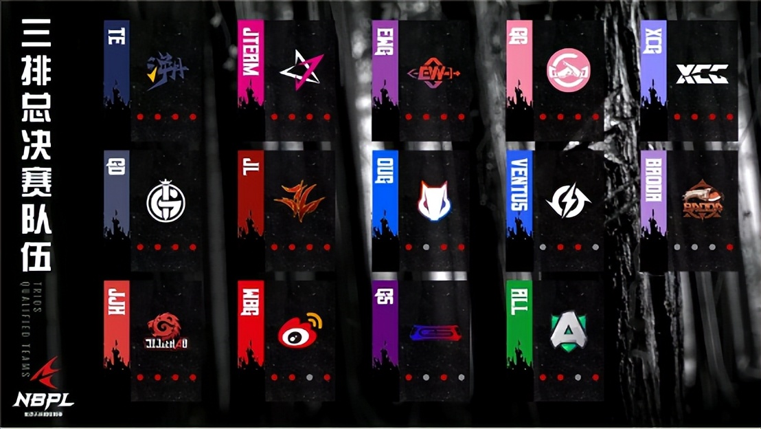 永劫无间2023nbpl春季总决赛,2023nbpl春季赛全程回放