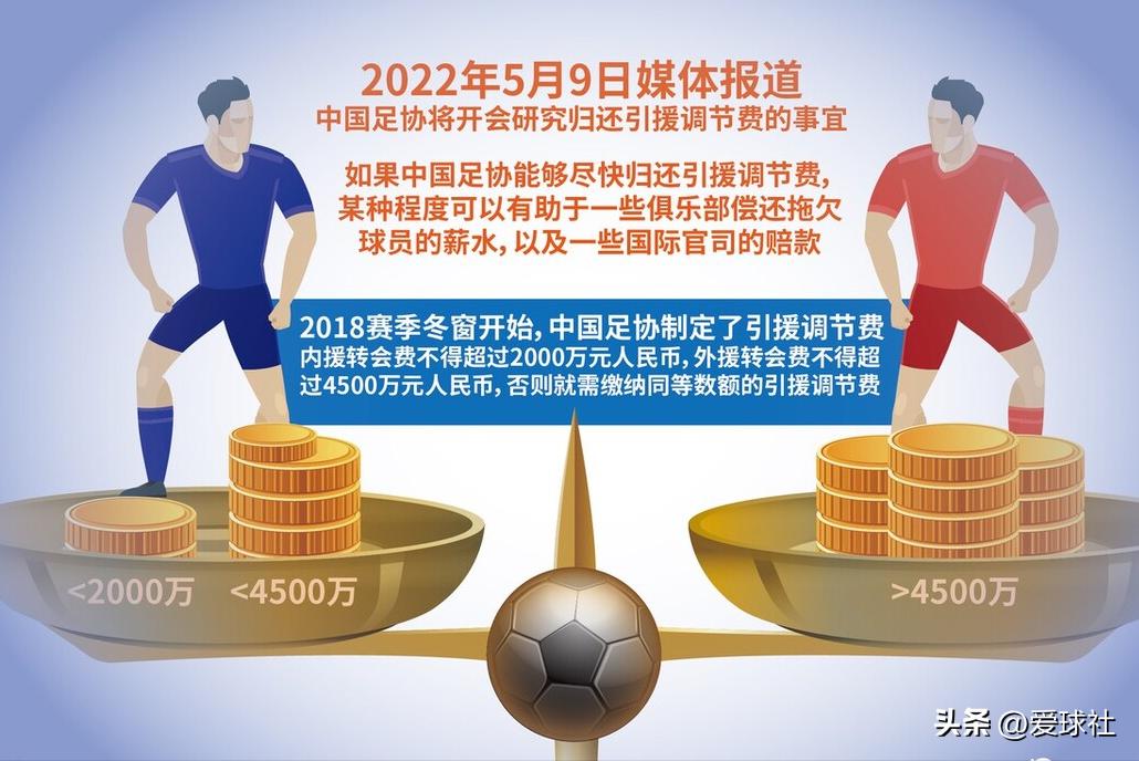 亚洲杯为啥不办了,亚洲杯2023怎么不办了
