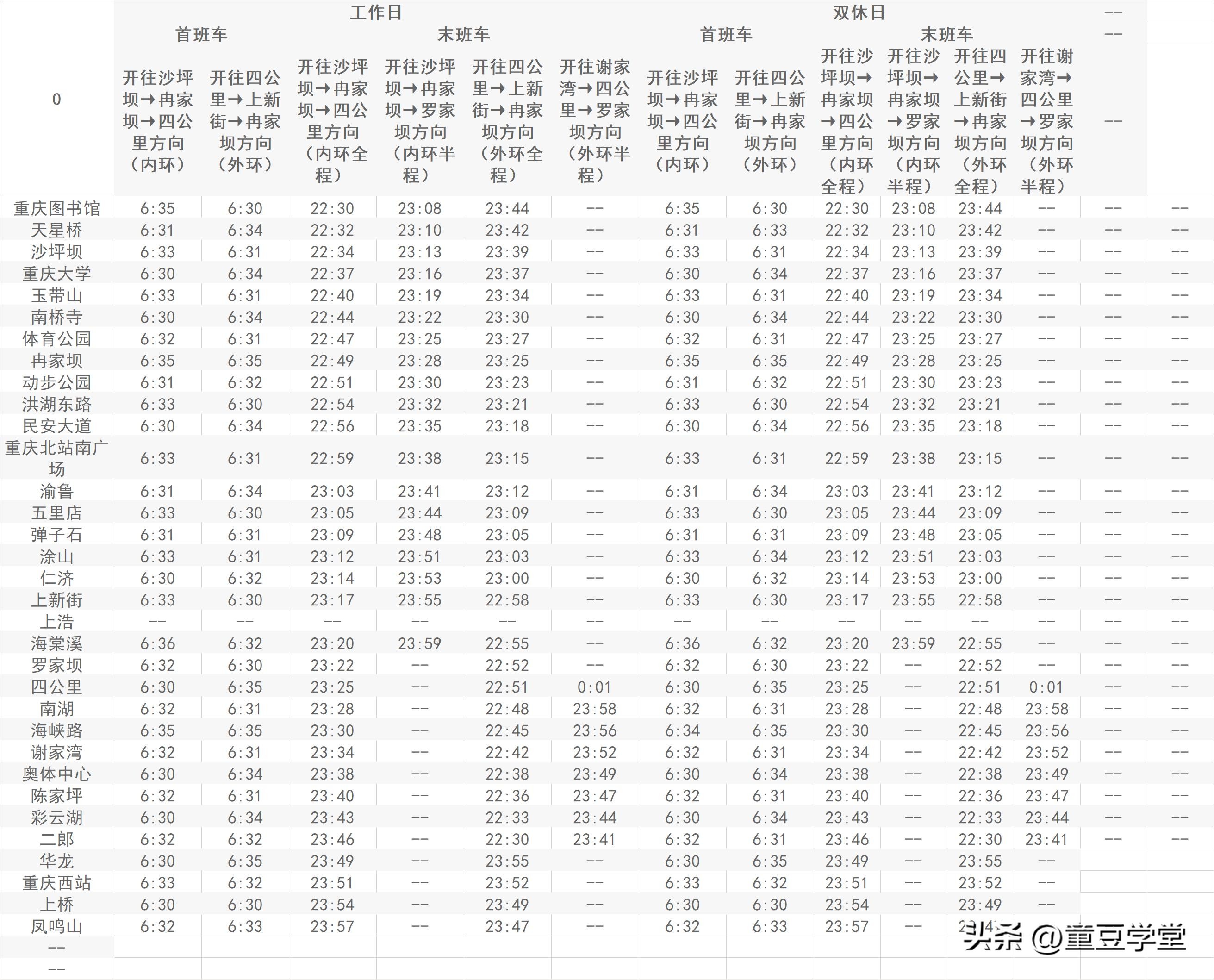 江北机场到重庆北站轻轨运营时间,重庆轻轨5号线运营时间时刻表