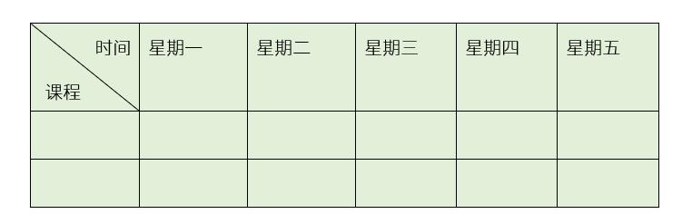 word办公技巧两页变一页,word办公技巧自动生成下划线