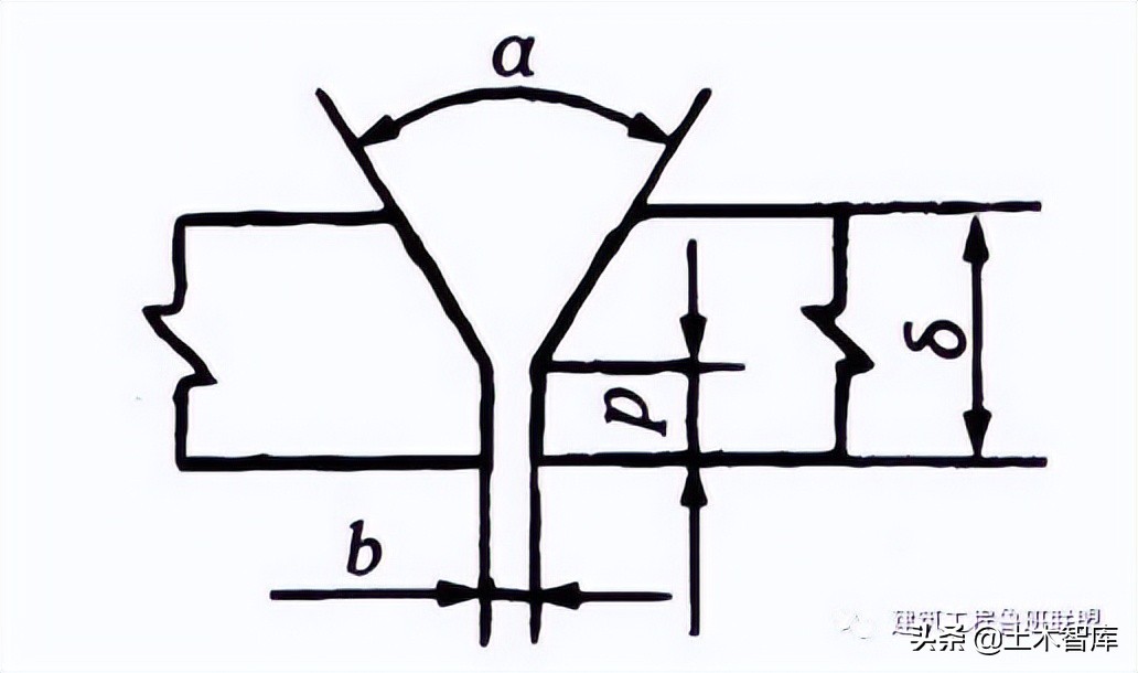 管道连接的正确方法,管道连接安装规范标准