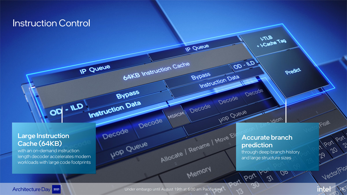 ryzen是英特尔吗,ryzen7和英特尔12代