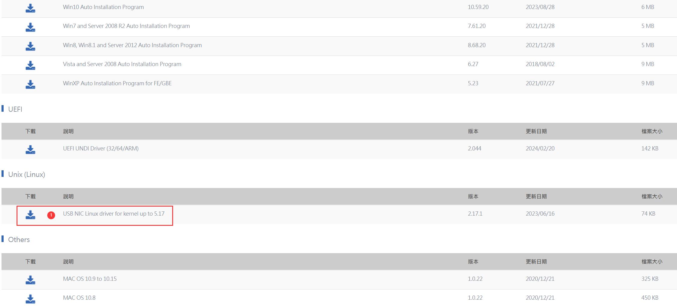 pve系统安装网卡驱动,pve系统多网卡接入