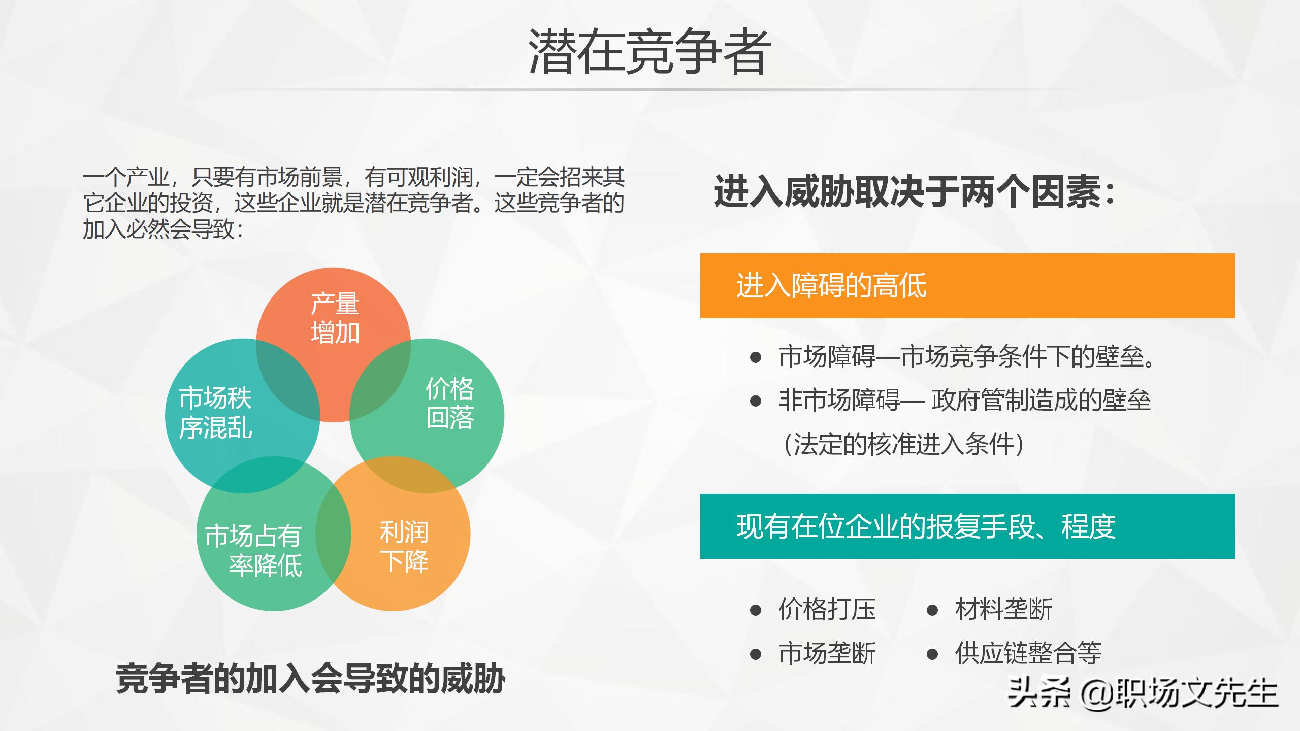 swot分析法ppt模板免费下载,swot分析ppt模板教程