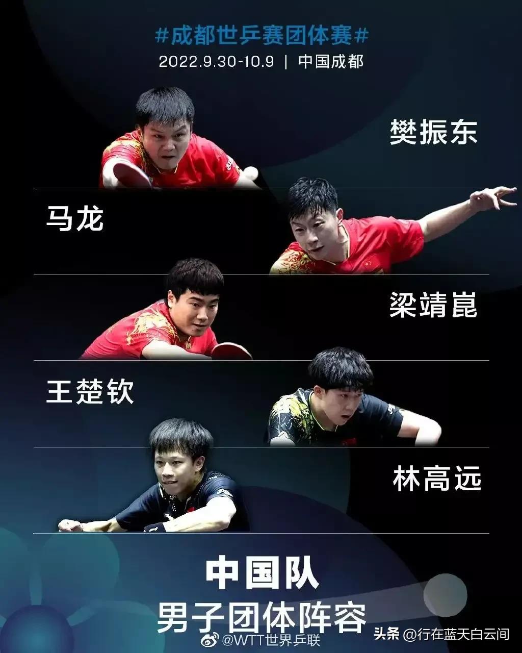 国乒成都世乒赛名单,国乒成都最新参赛名单