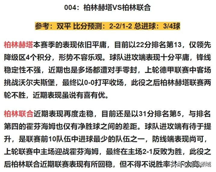 精析虎年1.19足球战况，盘口分析「预测比分+总进球」塞维利亚