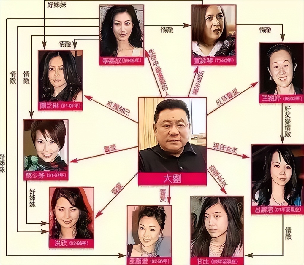 宝咏琴离婚时多少岁,宠夫大结局