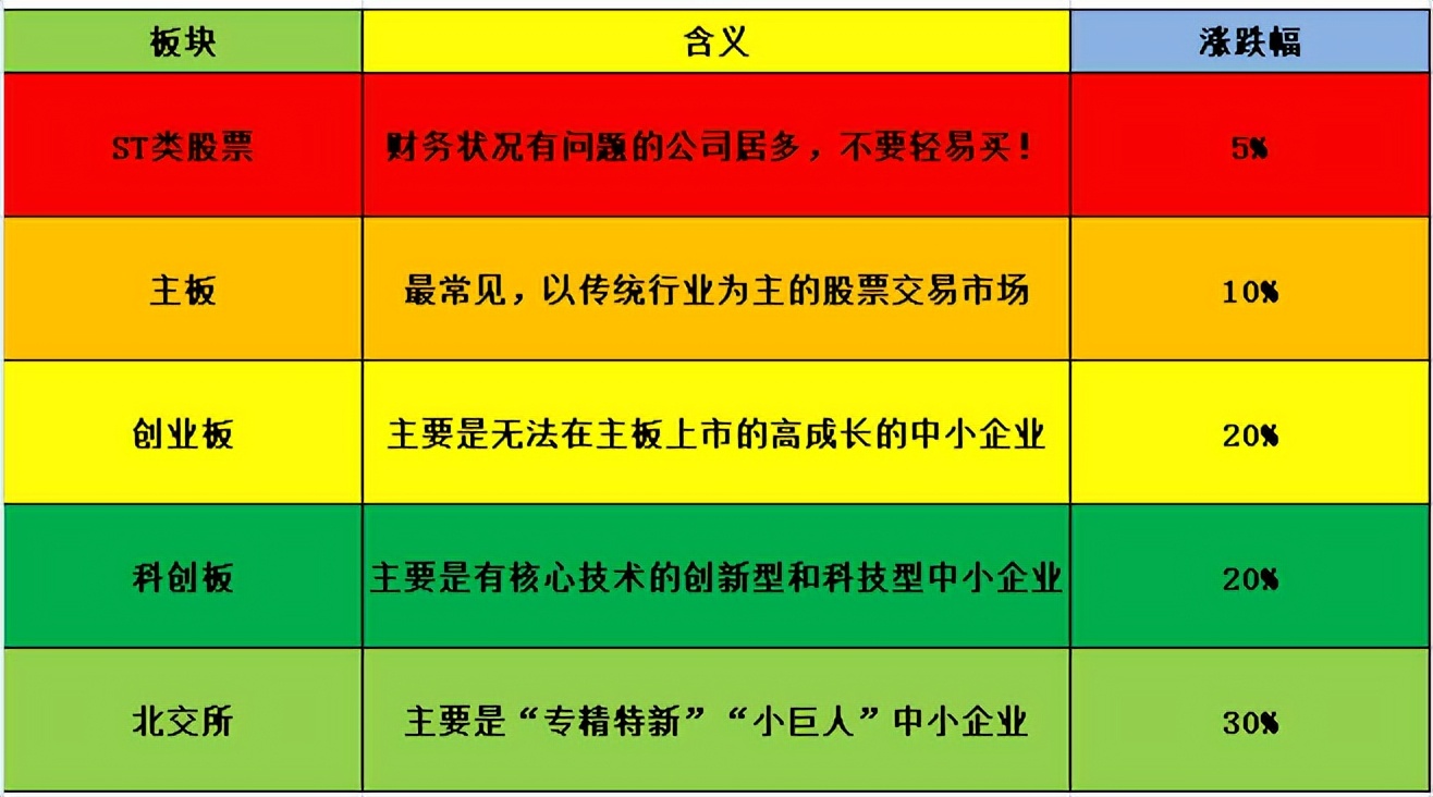 1000元炒股一个月怎么样,1000元炒股一个月的收益多少