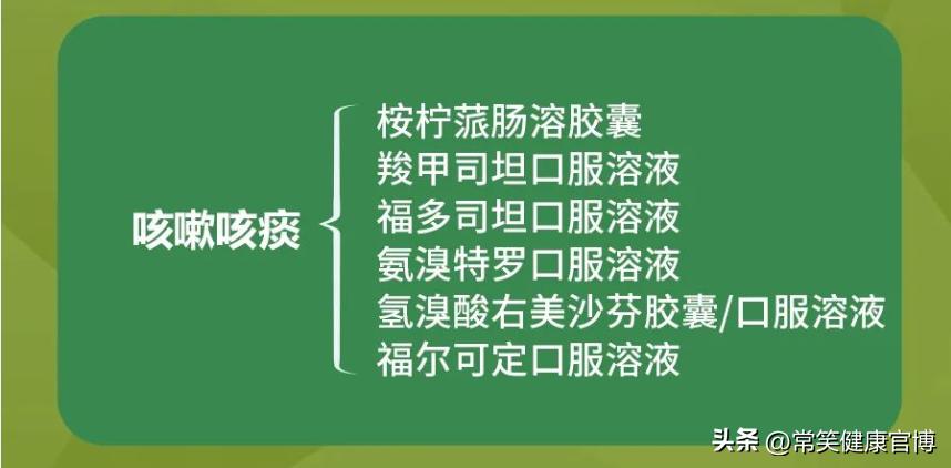 白痰咳嗽感觉肺都要咳出来了,咳嗽白痰厉害感觉肺都要咳出来了
