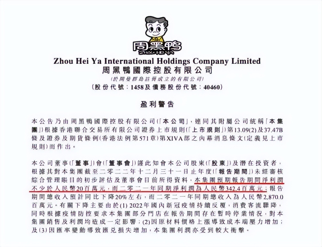 卤味三巨头之一利润跌超90%！年轻人吐槽啃不起鸭脖了？