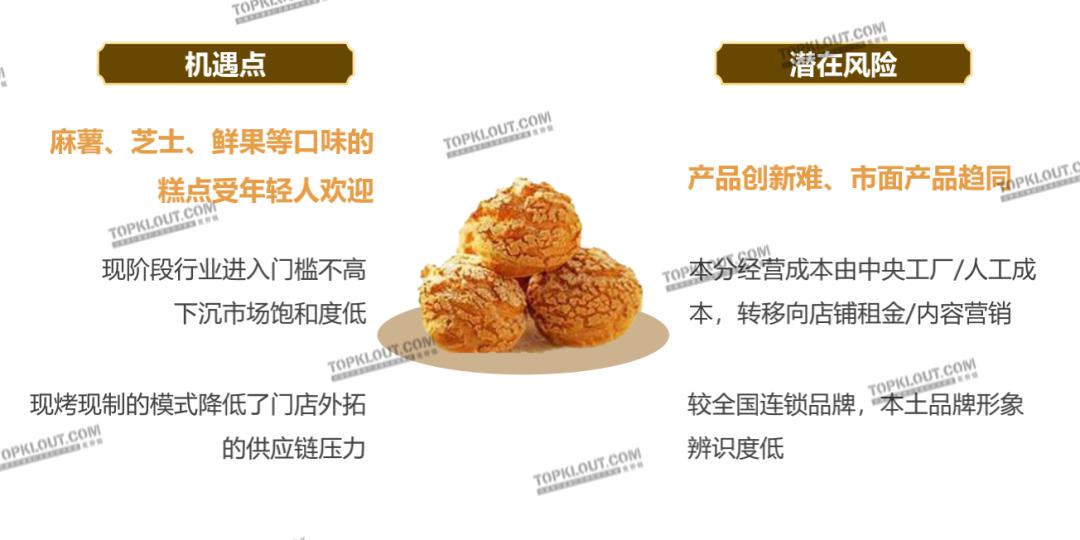 拆解新中式烘焙品牌,小糕点撑起大市场