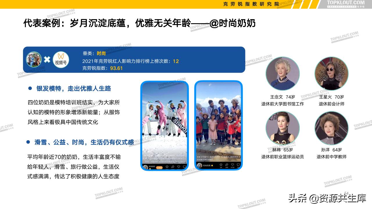 各平台kol的粉丝现状,kol粉丝分析报告