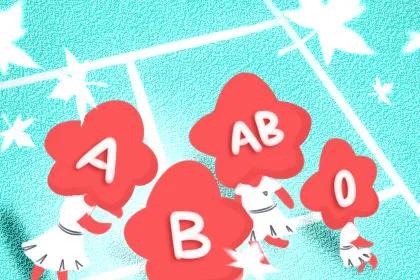 怎么查自己的血型公众号,怎样知道自己是什么血型