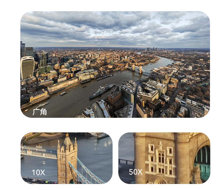 相机日常拍照最好买多大的摄像头,日常拍摄摄像头推荐