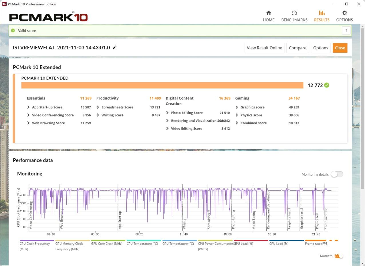 12代酷睿绝配试用ROGMAXIMUSZ690HERO主板