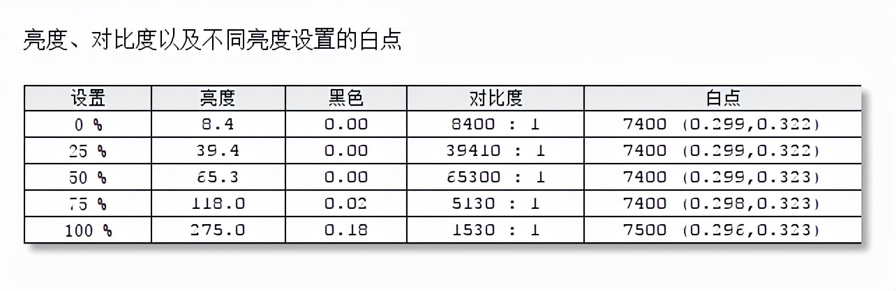 轻巧有料，可以一战，惠普战66四代锐龙版评测分享