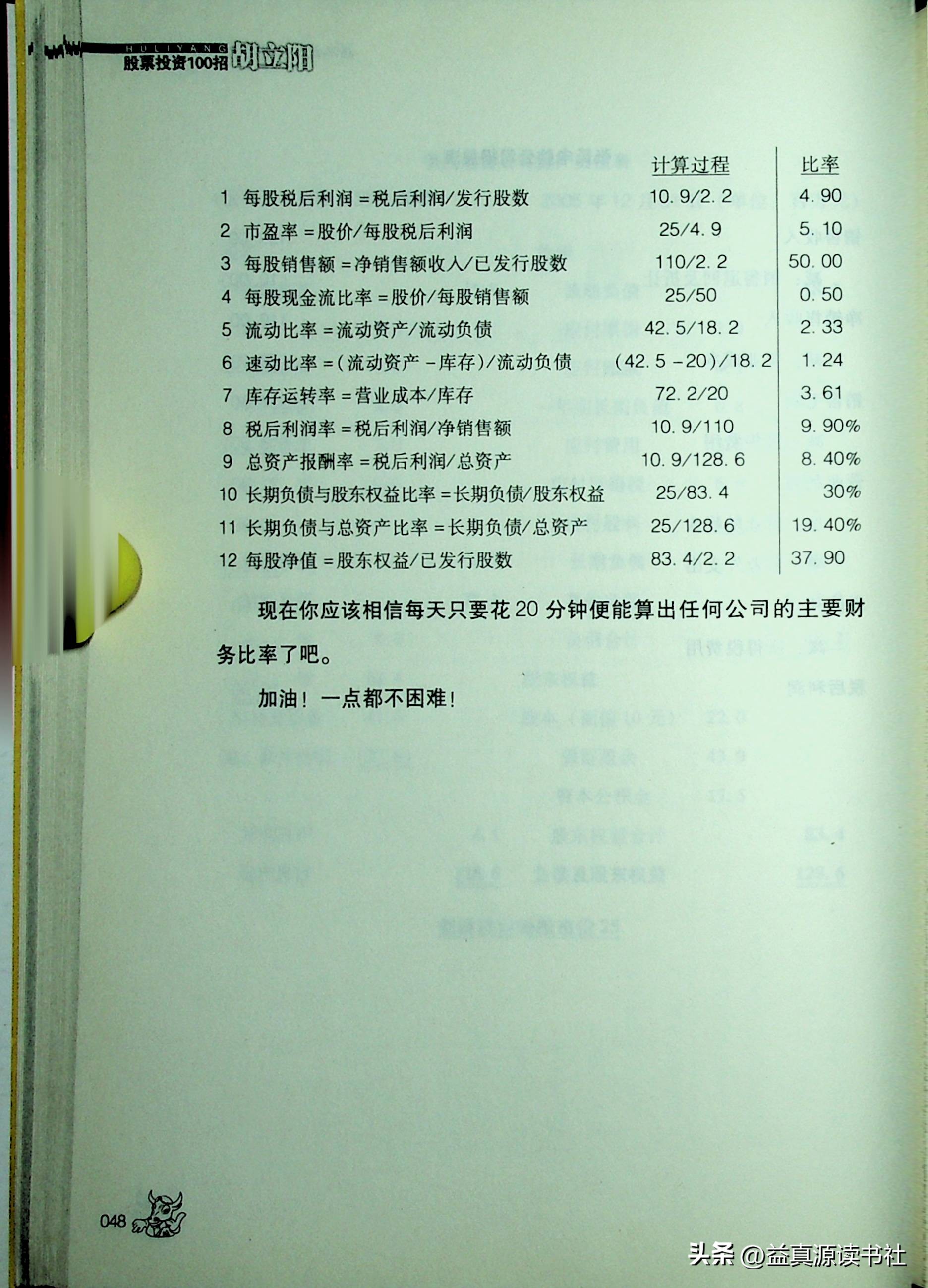 胡立阳股票交易策略,胡立阳炒股秘笈股票解套时机