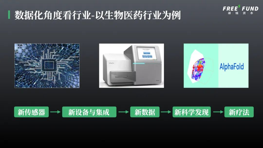 李翔丰,李丰和李翔对话