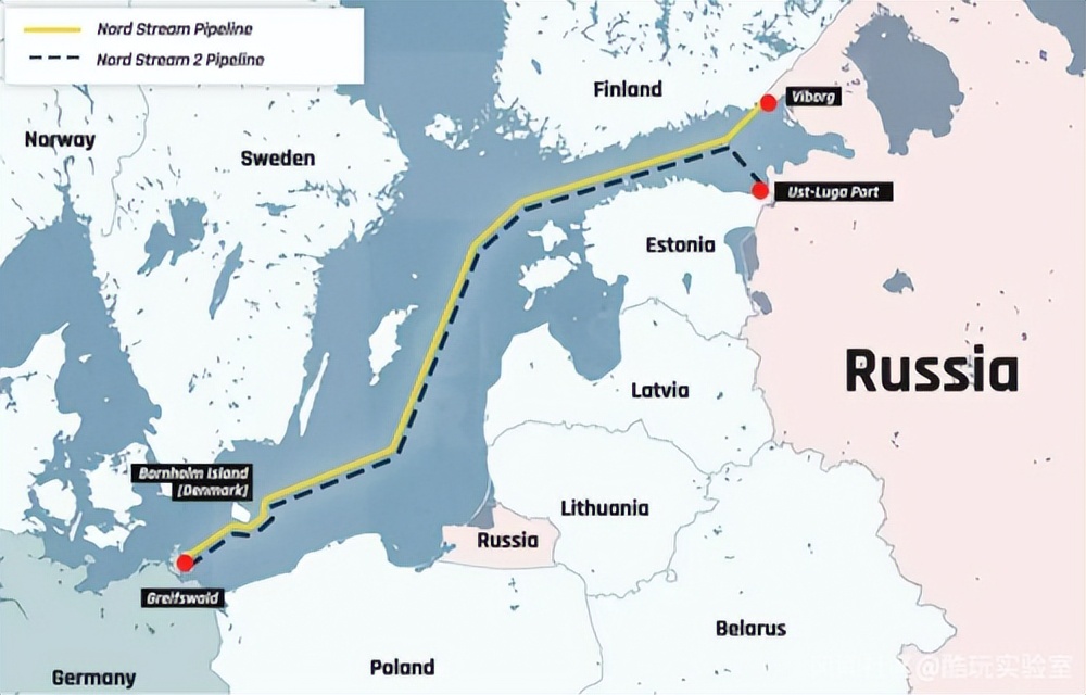 德国统一欧洲各国的反应,美国主导的俄乌冲突怎么收场