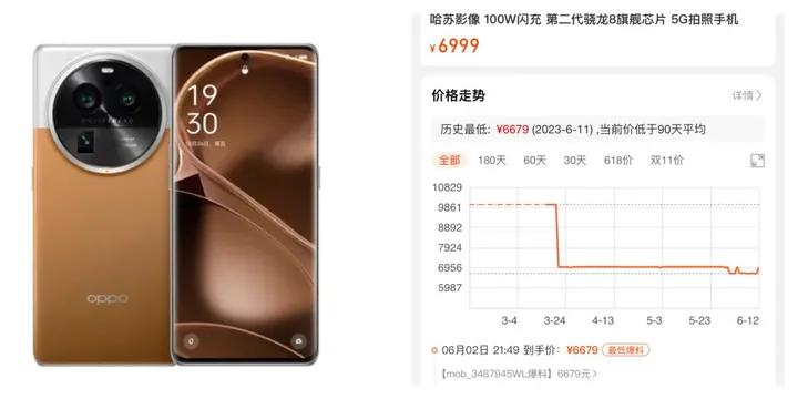 2021年大容量512内存手机排行榜,2023年最大内存千元手机