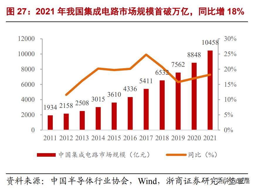 国机精工轴承,国机精工轴研所