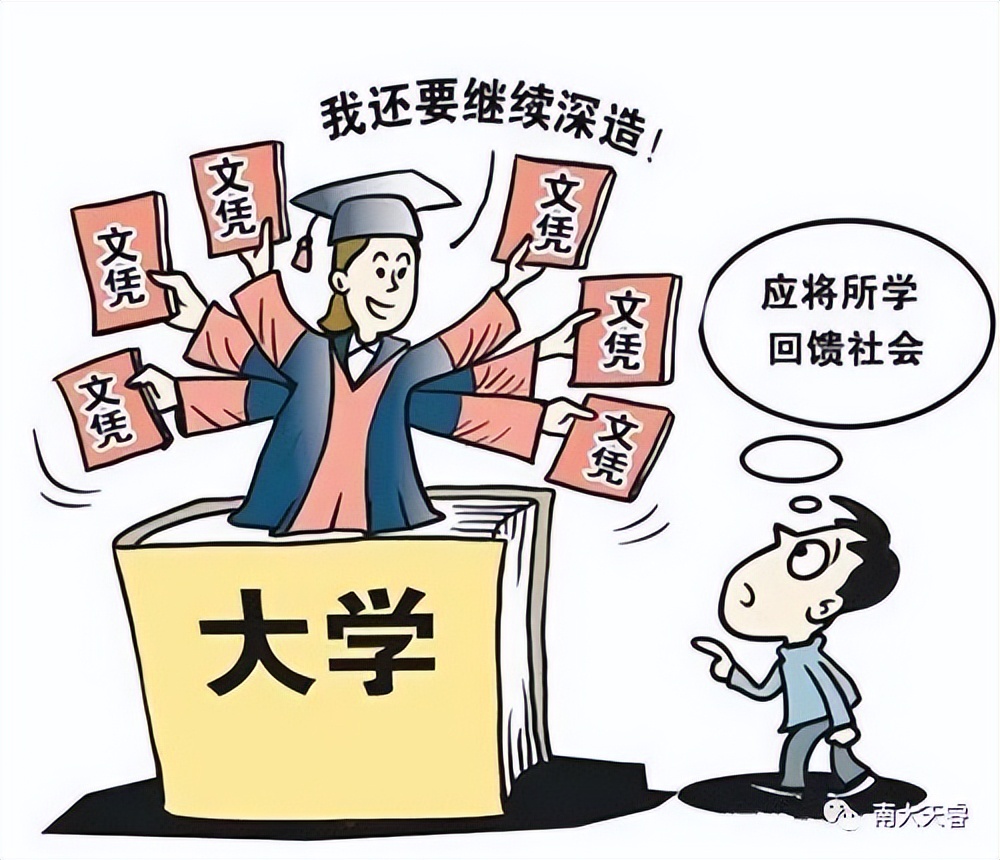 成考高起本与专升本哪个含金量高,大专升本科属于专升本还是高起本