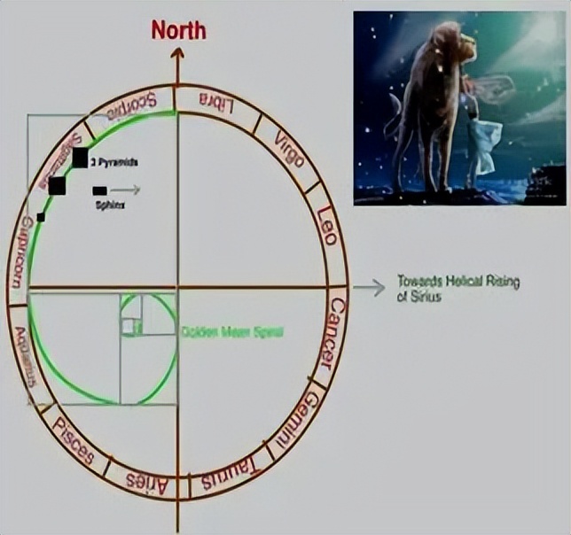 第一章忆起我们古老的过去（3）〔生命之花的灵性法则1〕