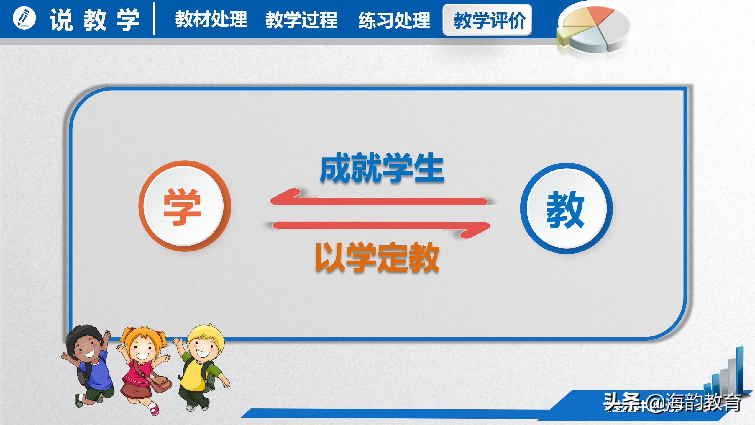 顺德数学之窗丨大良实验小学潘宏业《生活中的比》说课分享