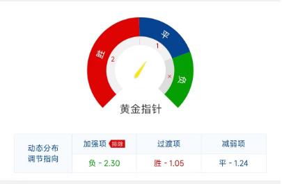 竞彩浦和红钻vs鸟栖沙岩,周六竞彩鹿岛鹿角vs大阪樱花