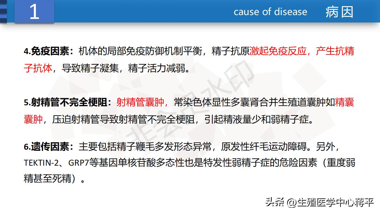 弱精诊断标准,弱精诊断