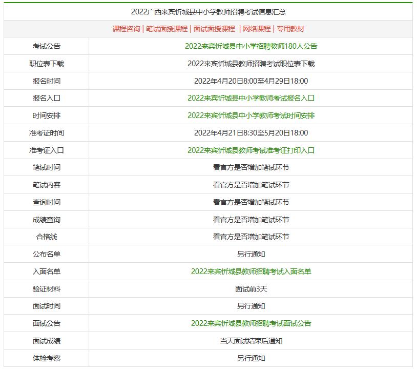 广西教师招聘2022网站,2023广西教师招聘在哪里看