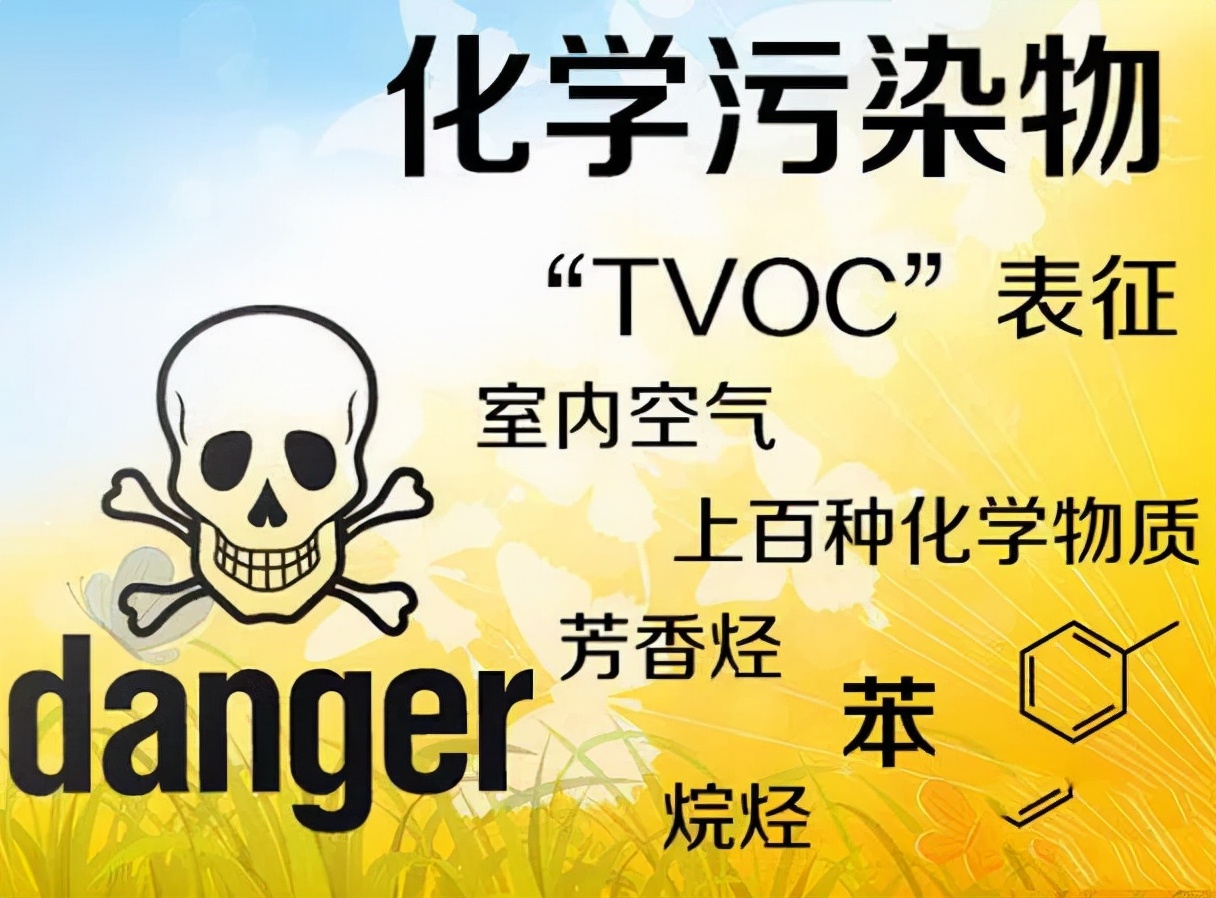 什么是tvoc检测,什么是tvoc指标