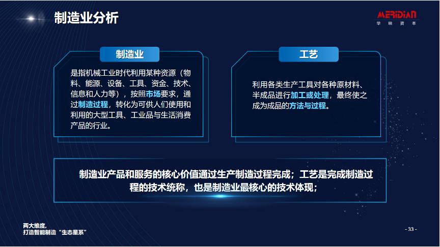 七年科技投资沉淀，数字赋能和工艺创新共铸华映智能制造生态体系