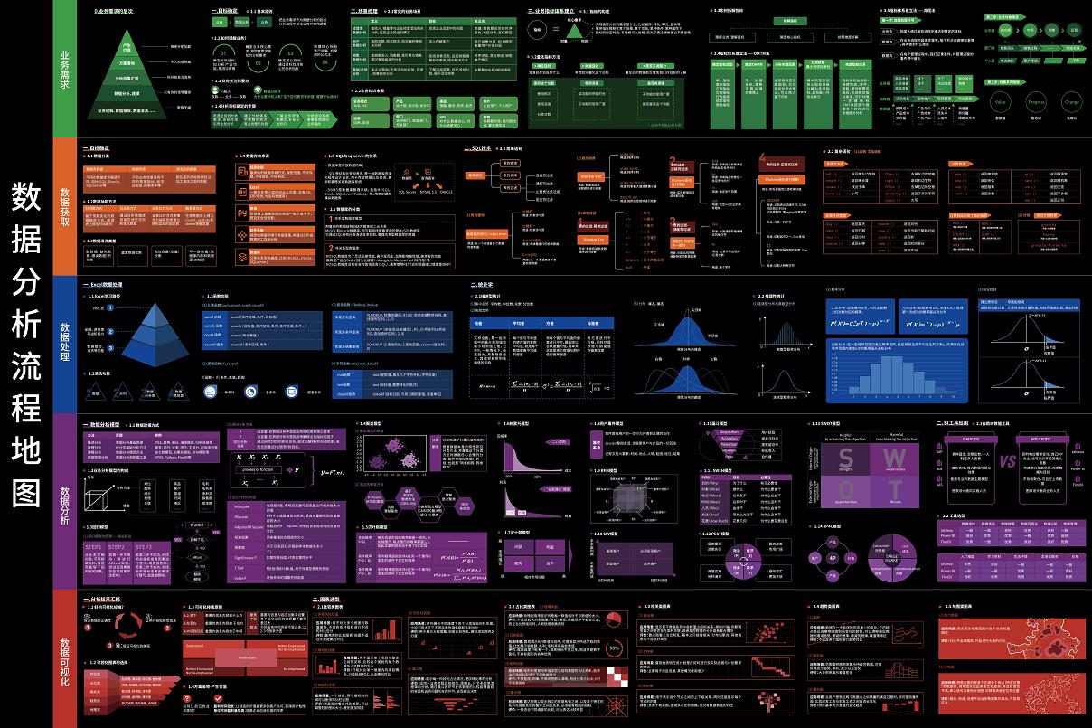 哪一种编程语言最赚钱最快,程序员值得学的编程语言趋势