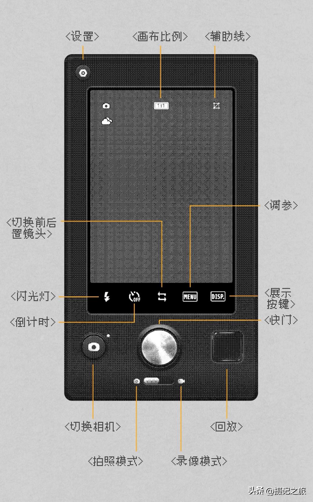 出片神器|4款超好用的仿胶片app推荐