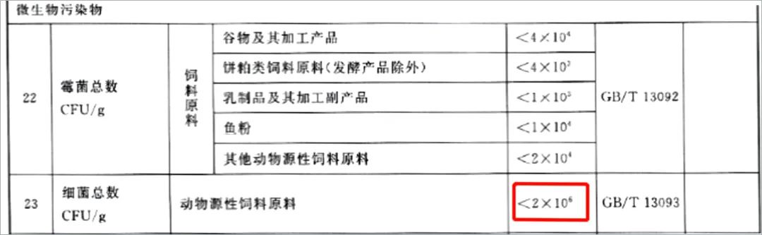 猫砂甲醛排行,纯福猫砂甲醛超标