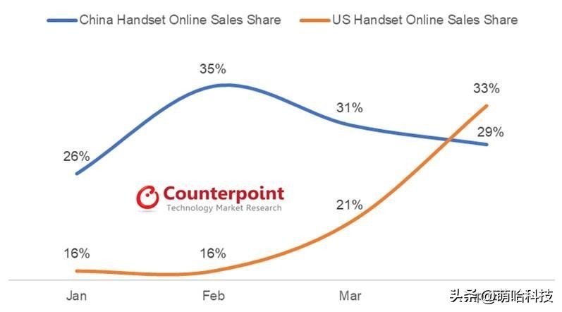 华为nova11易烊千玺发布会完整版,华为nova11全场景新发布易烊千玺