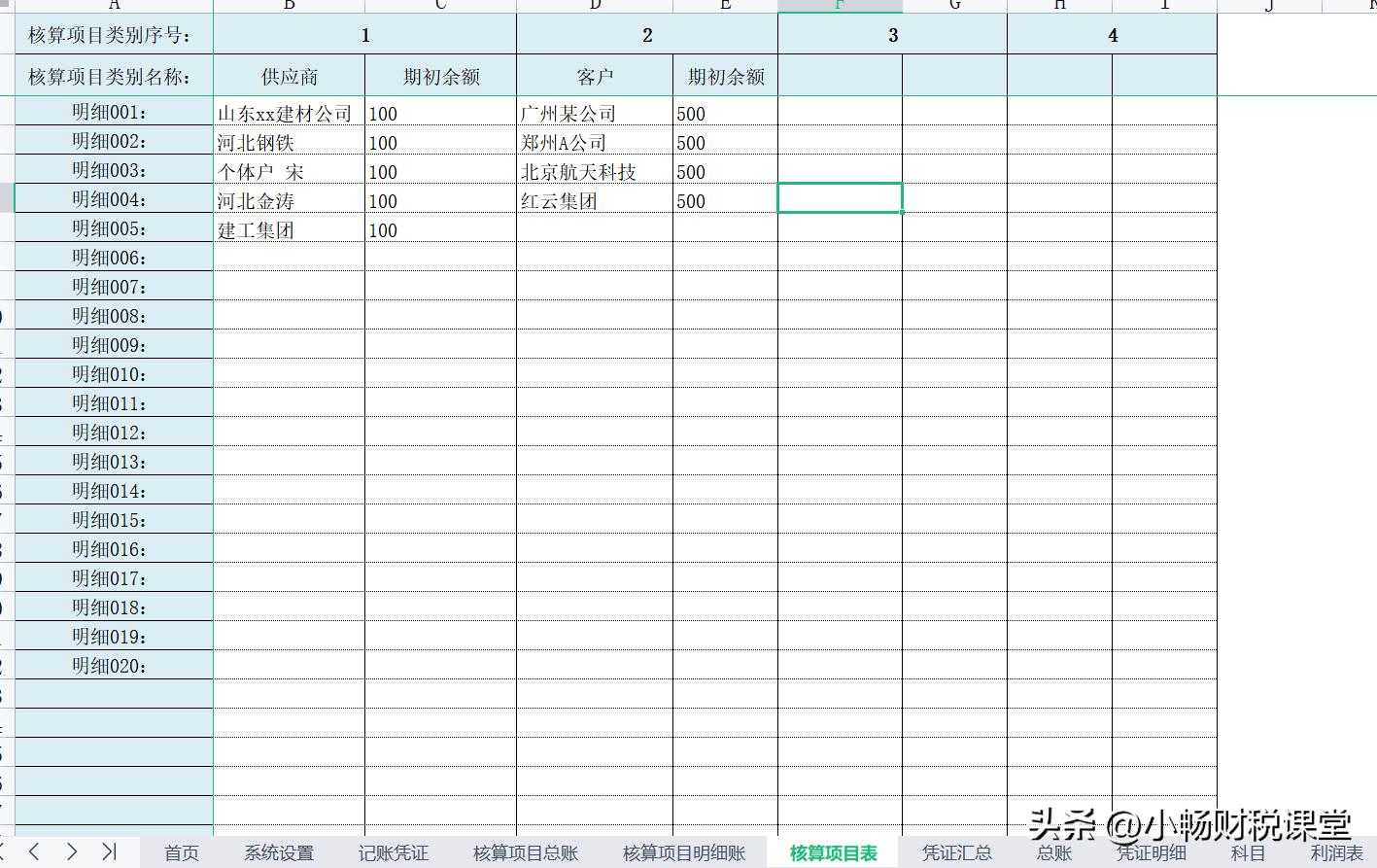 公司用不起财务软件，熬了5个晚上做的表格做账系统，还挺好用