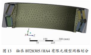 通过分析CSP精轧机轴承承载能力，解决轴承经常失效的问题
