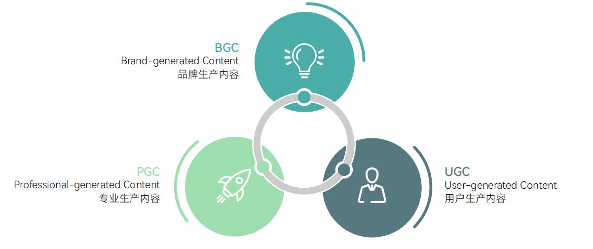 lululemon璺熻皝鍚堜綔,lululemon鍜屽反濉斿摜灏间簹