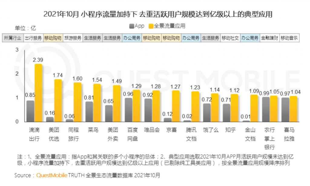 冲上热搜第一的“*号盗**事件”，其实也证实了QQ的“存在感”