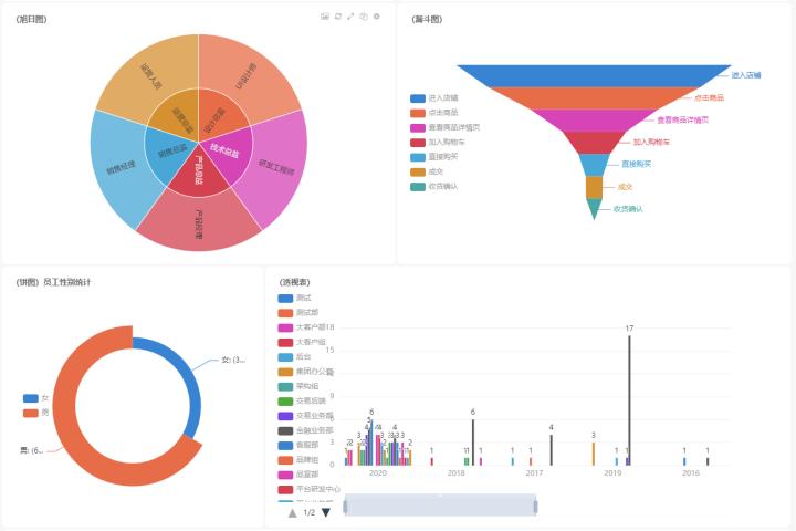 企业疫情防控闭环管理方案,走读生两点一线闭环管理方案