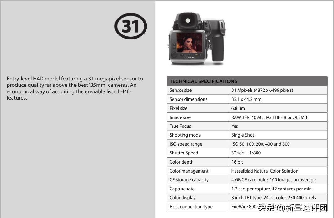 鍝堣嫃涓敾骞卙4d闀滃ご,鍝堣嫃鐩告満h4d-200ms