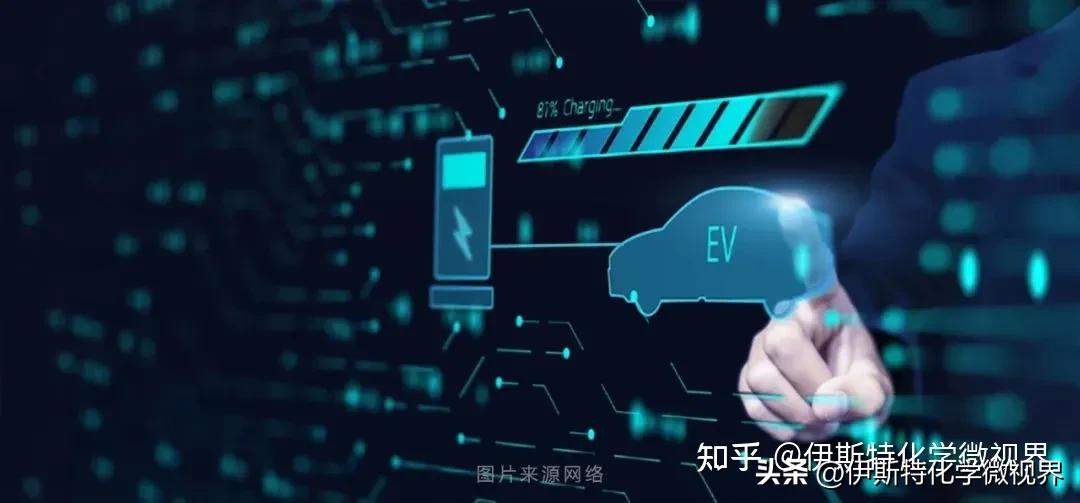 锂电池的一些常见名词解释,锂电知识大全图解