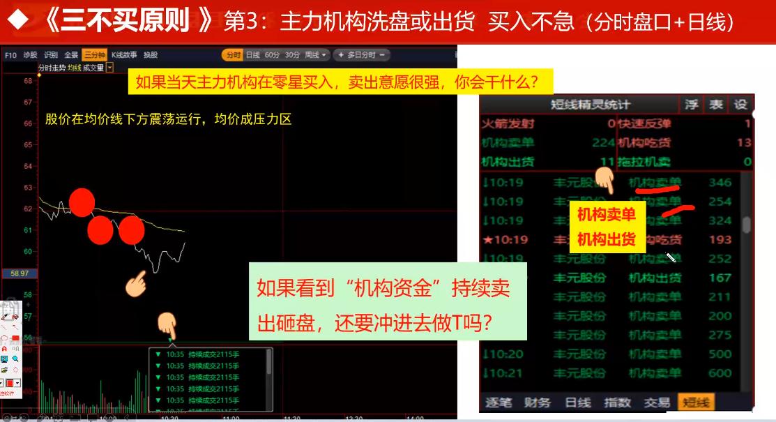如何避免买入就下跌,怎么买被套不踩坑