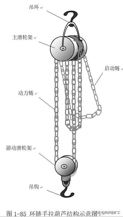 五金手动工具测量,五金测量仪器