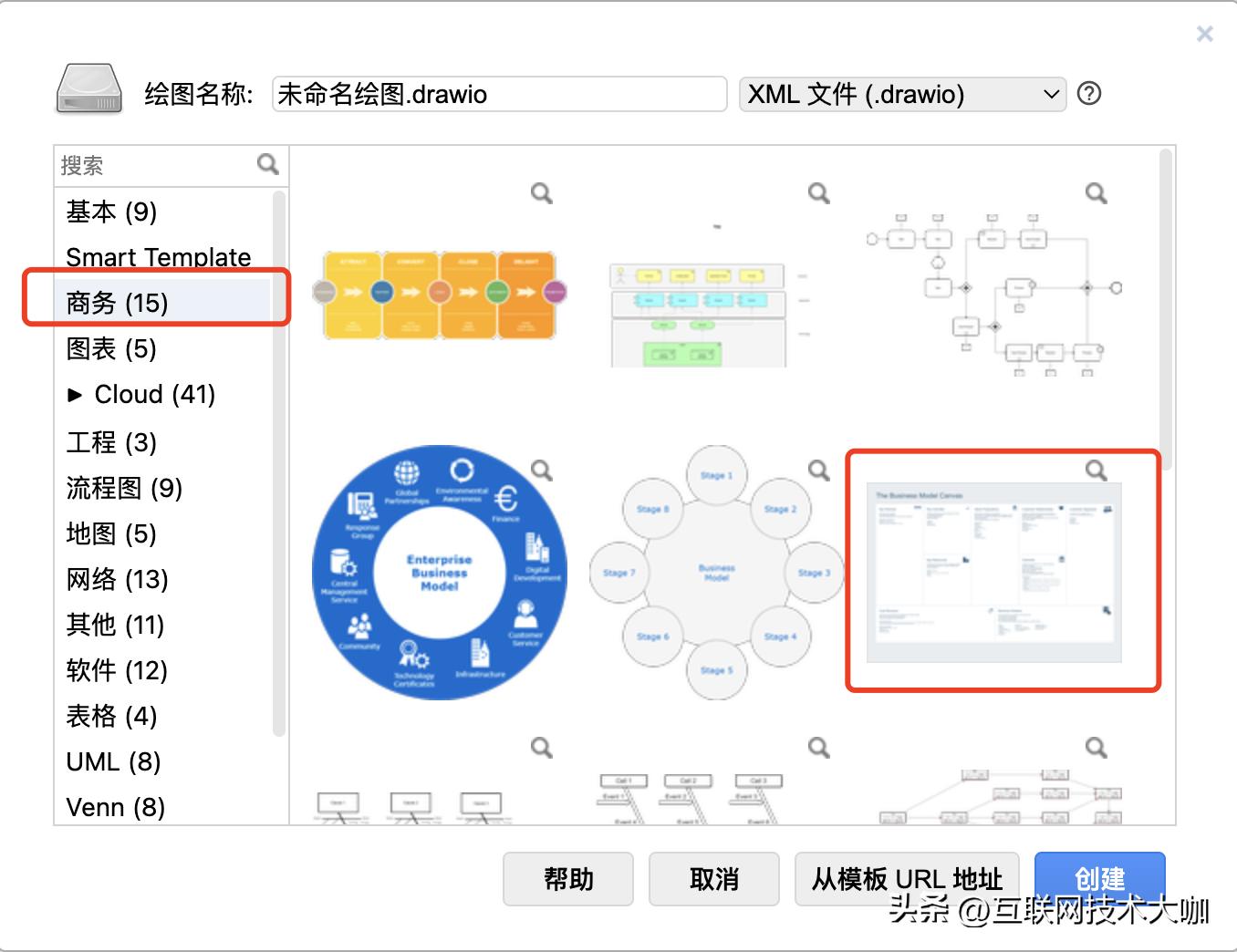 商业模式画布的九大要素有哪些,商业模式画布九大要素和基本内涵