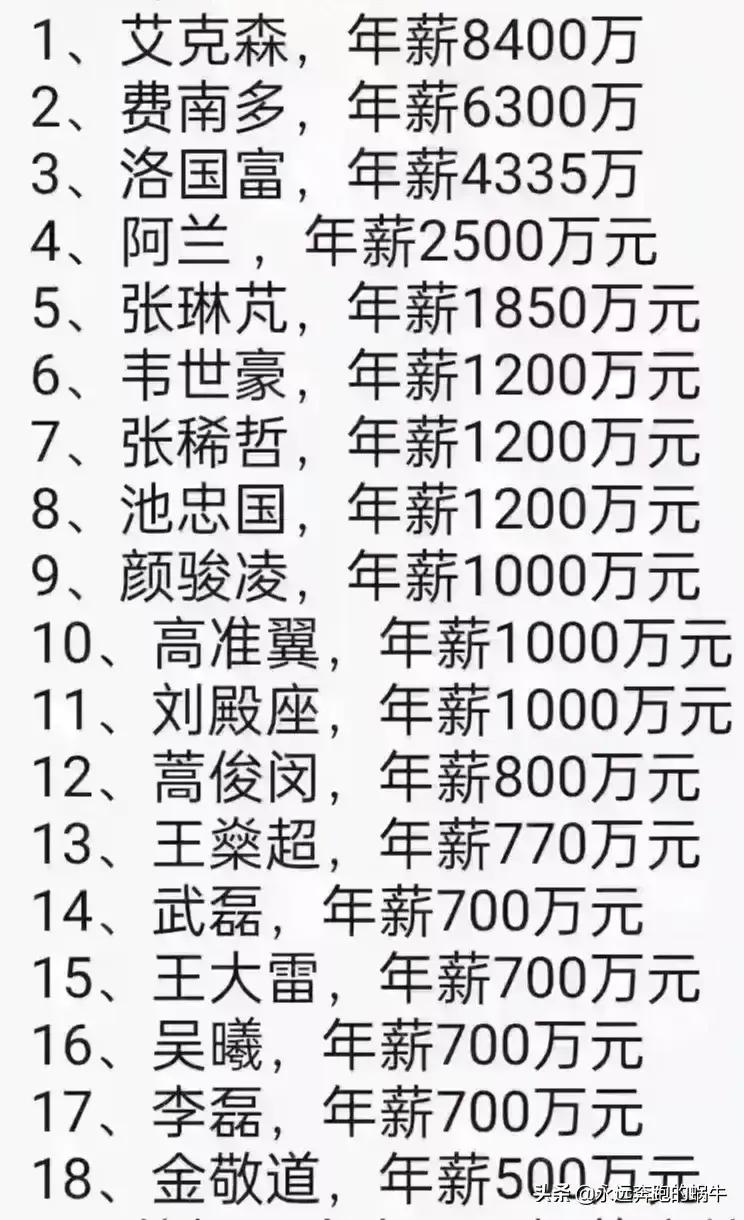 中国足球为什么不能赢,中国足球为什么不能输泰国